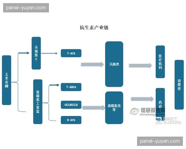 产业链上游伙伴共建底层协议 驱动了制播元数据在各终端的无缝流转
