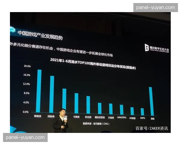 智能异常检测算法在演进阶段覆盖 实现了对黑产盗链行为的毫秒级阻断