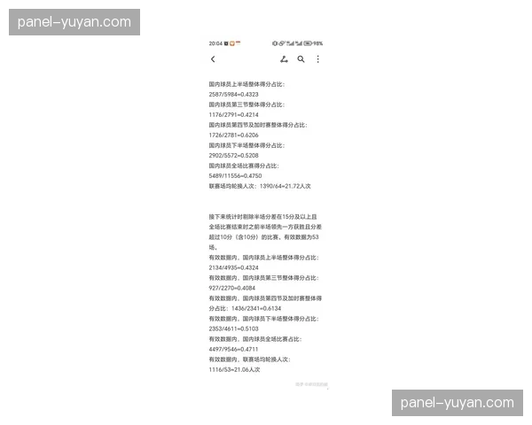 【2026年4月CBA联赛·赛后·观点评论:CBA总决赛收视率再创新高,本土球星成市场核心驱动力 【2026年4月CBA联赛·赛后·观点评论:CBA总决赛收视率再创新高,本土球星成市场核心驱动力